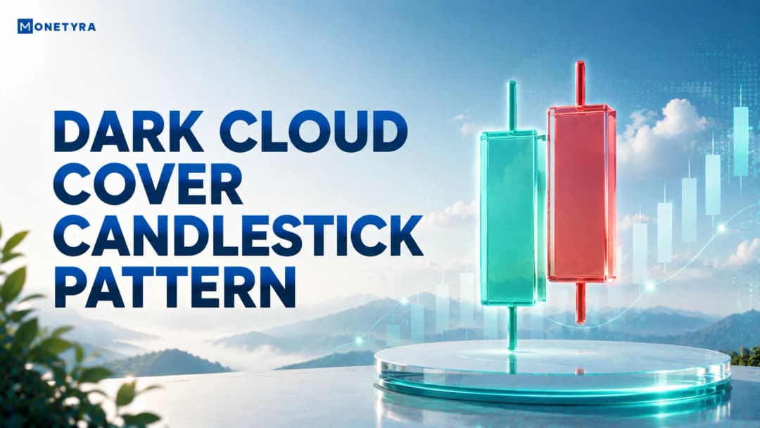 Dark Cloud Cover Candlestick Pattern