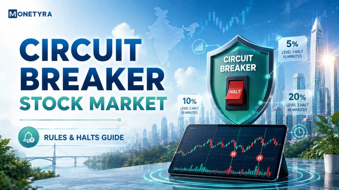 Circuit Breaker Stock Market: Rules & Halts Guide