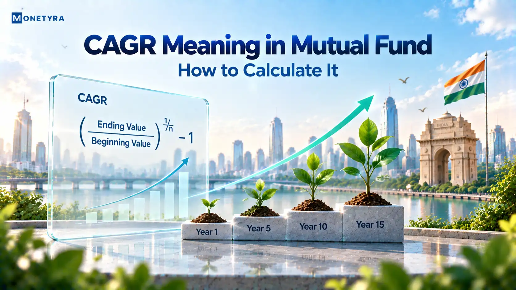 What Is CAGR Meaning in Mutual Fund: How to Calculate It