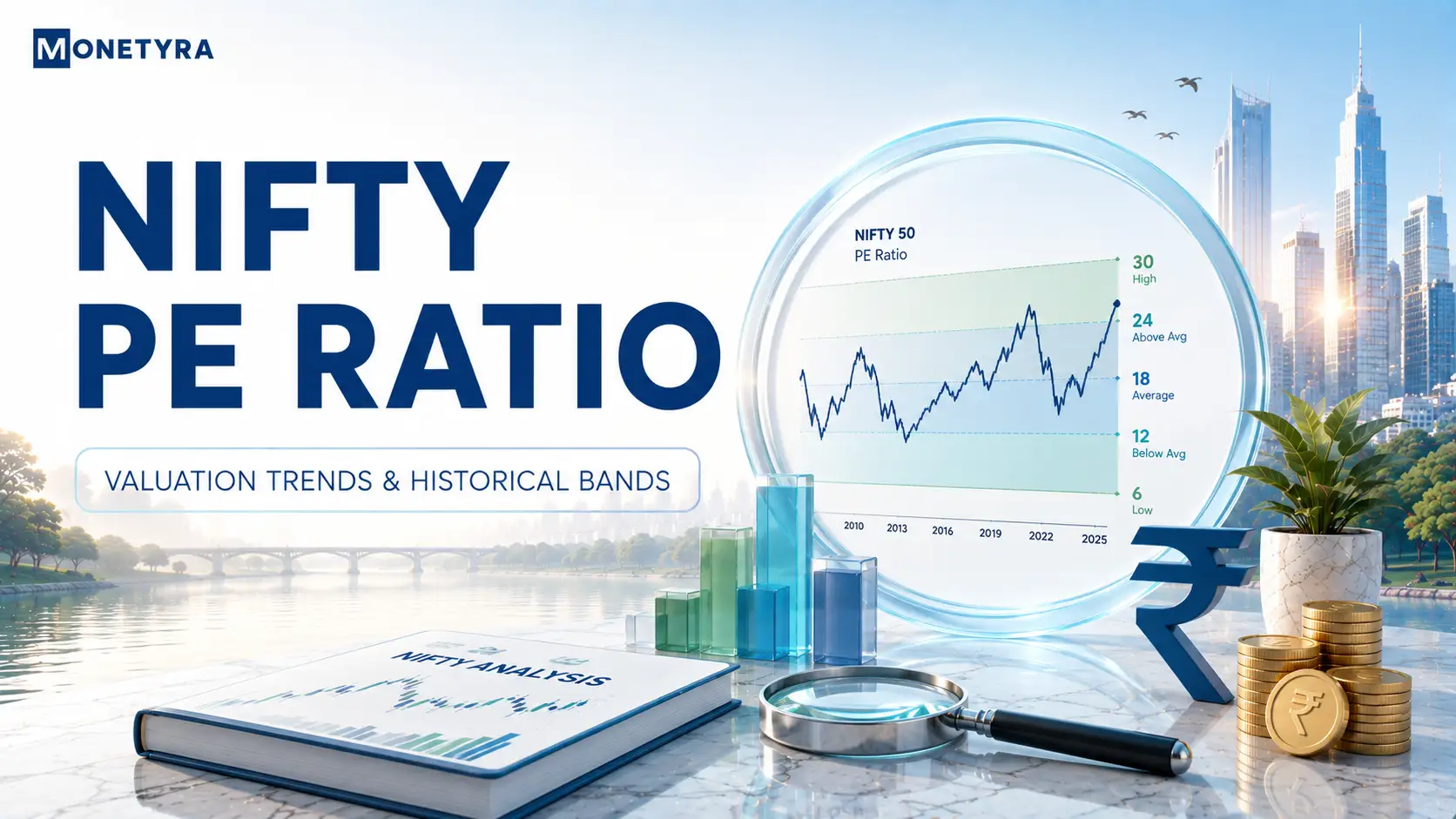 Nifty PE Ratio: Valuation Trends & Historical Bands